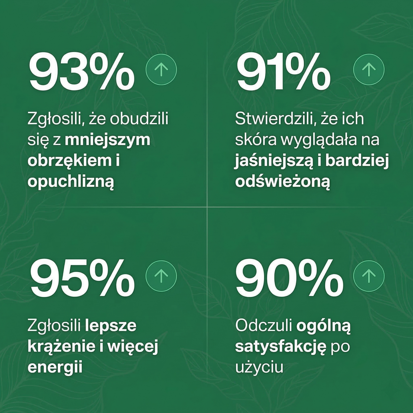 Luzyna – Drenaż Limfatyczny