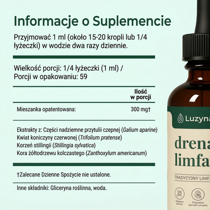 Luzyna – Drenaż Limfatyczny