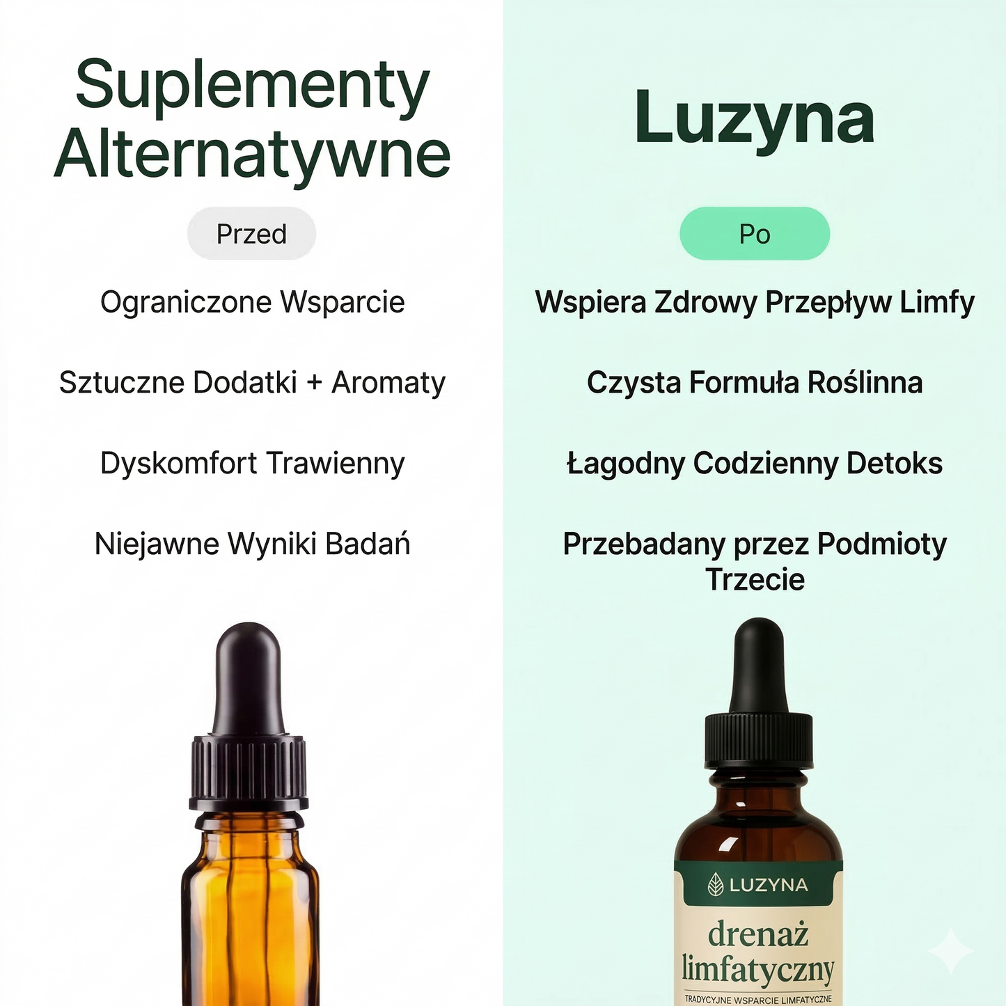 Luzyna – Drenaż Limfatyczny